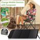 Портативное зарядное устройство для солнечной панели Bresser Mobile Solar Charger 60 Watt USB DC (3810050) 10003 фото 10