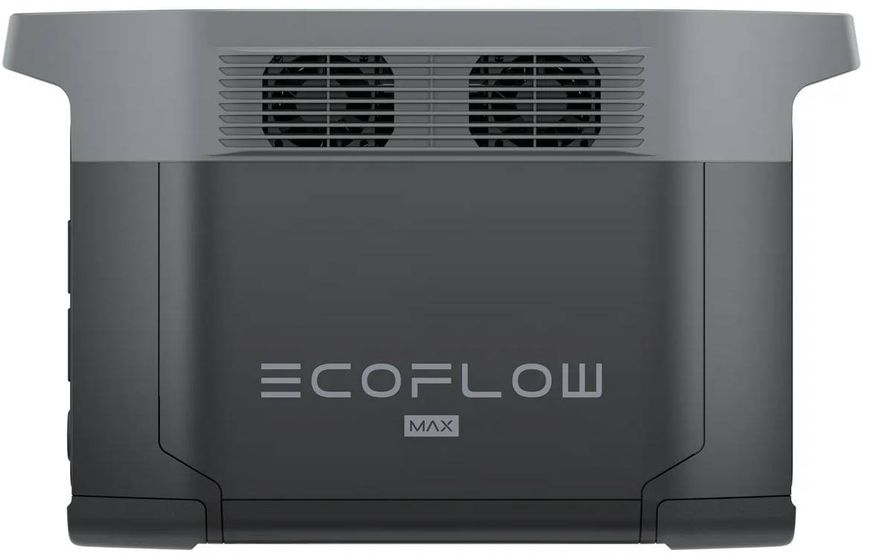 Зарядная станция EcoFlow DELTA 2 Max Оригинал , Европейские розетки 10114 фото